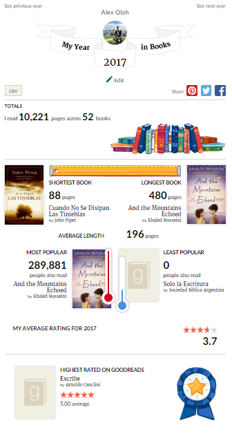 tips de lectura
